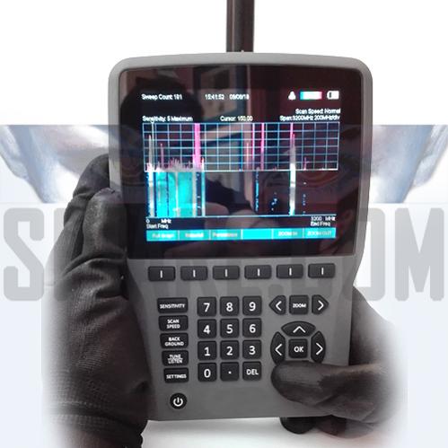 rilevatore per cercare microspie