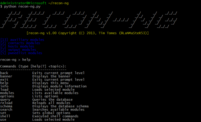 osint